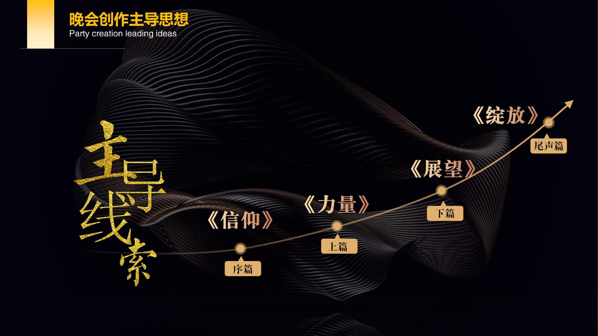 汇思传媒承办青年文化发展专题论坛